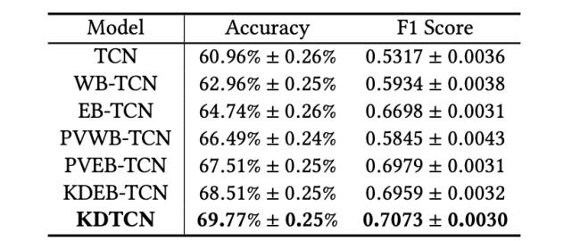 鍛婂埆2020杩庢潵2021,鍛婂埆2021杩庢帴2022骞磋偂甯傚浘