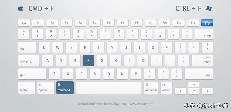 写出十个常用的photoshop快捷键,熟记ps常用快捷键做高效设计师
