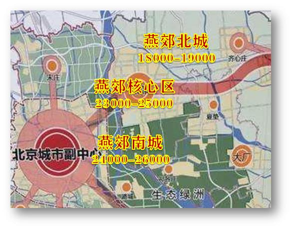 燕郊南城未来发展前景,燕郊楼市哪年开始下跌的