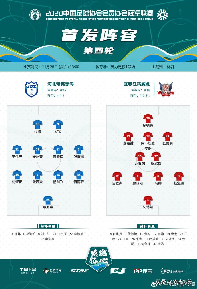 冷门！中乙班底强队不敌中冠新军宜春，江西或迎第2支职业队