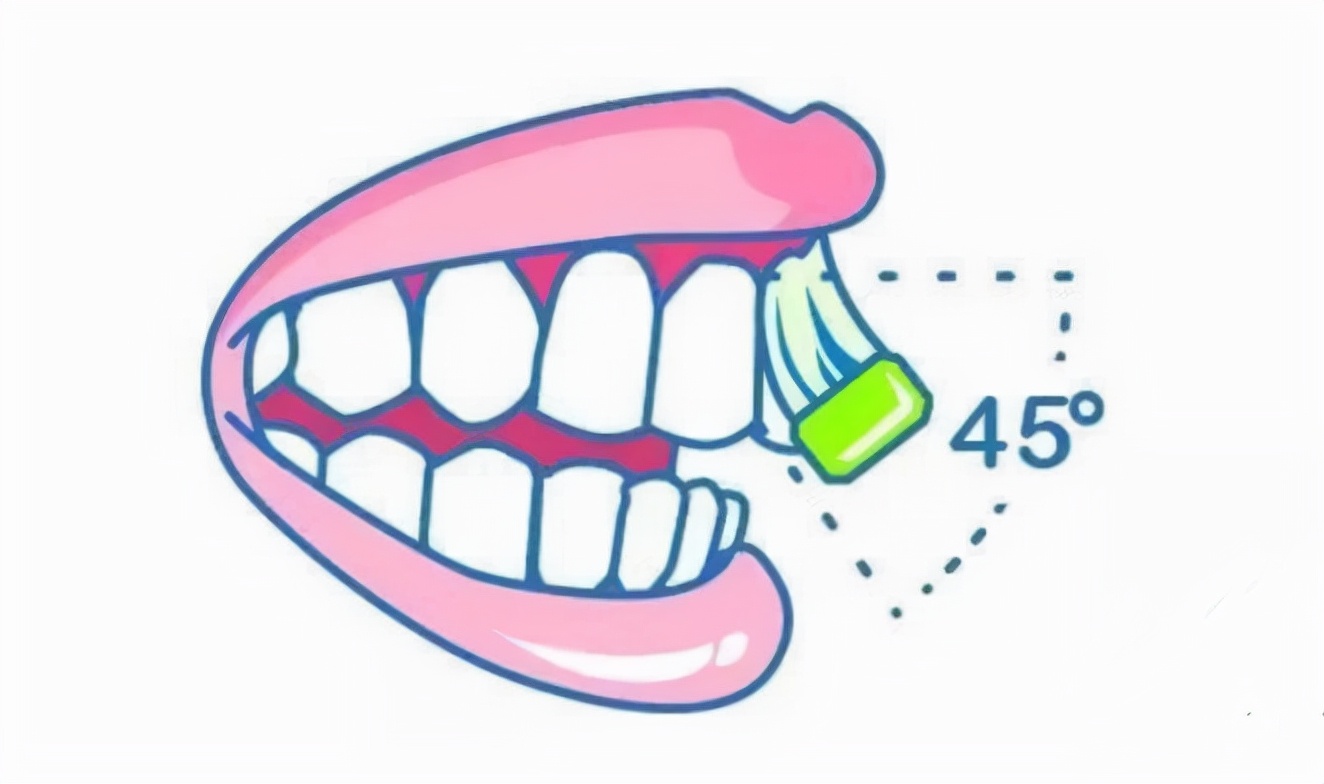 送牙刷的情话,送牙刷的语录