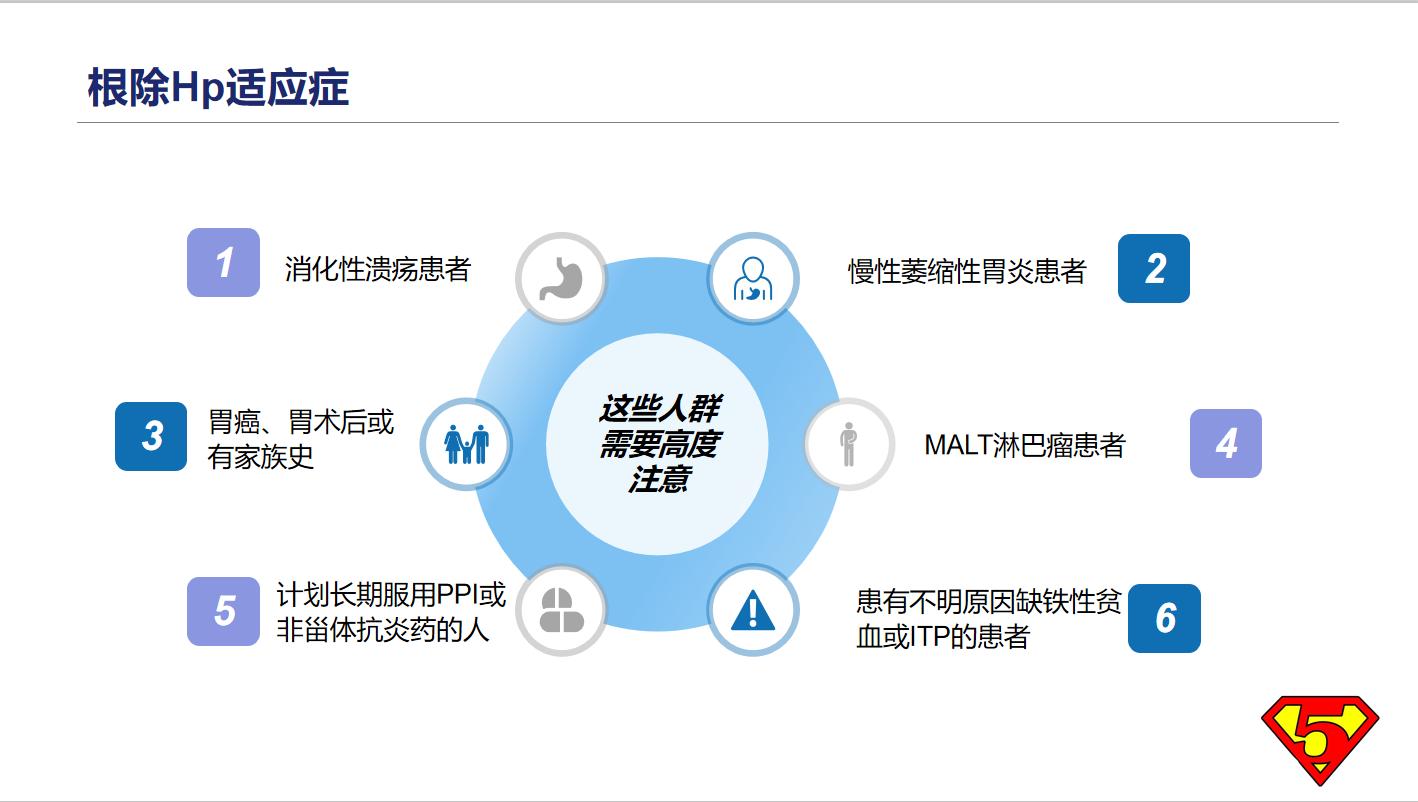 呼气试验结果越大，幽门螺旋杆菌感染就越重？在线医生请别乱说