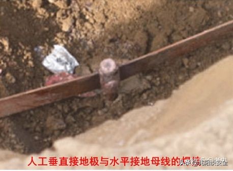 建筑物的防雷接地设计,建筑物防雷接地安装规范要求