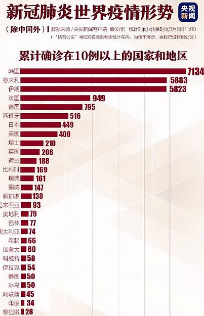 鎰忓ぇ鍒╃垎鍙戞湡杩囧悗,鎰忓ぇ鍒╁皝鍩庡悗
