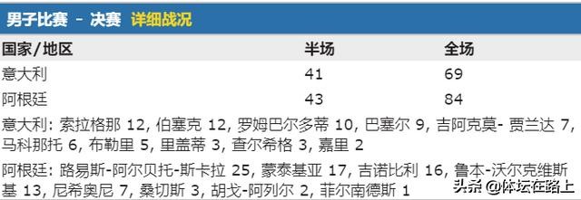 妖刀吉诺比利绝杀,妖刀吉诺比利75大巨星