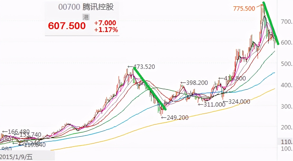退休老干部扶贫基金,20年以上的老基金可以买吗
