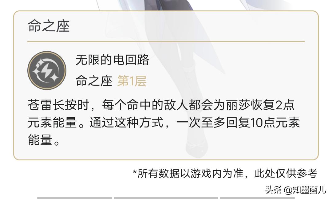 原神丽莎值不值培养,原神丽莎为什么很少人用