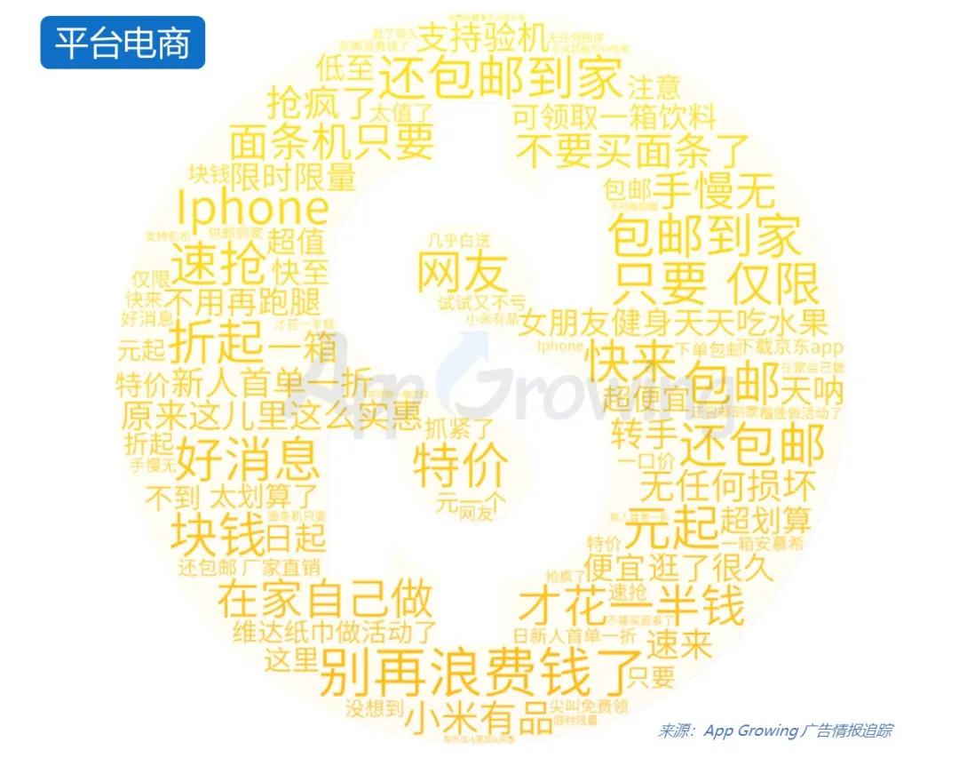 电商信息流广告投放成功案例,电商广告24小时趋势