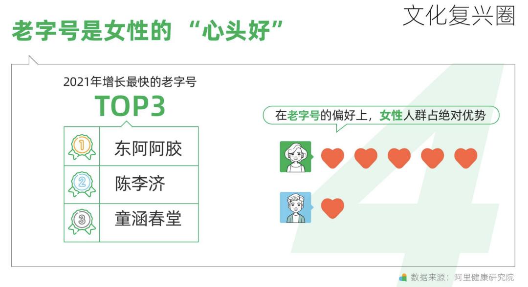 舌尖上的中国养生篇,舌尖上的中国养生秘方