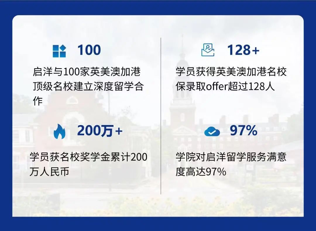 麦迪逊威斯康星大学咋样,学长学姐谈校园