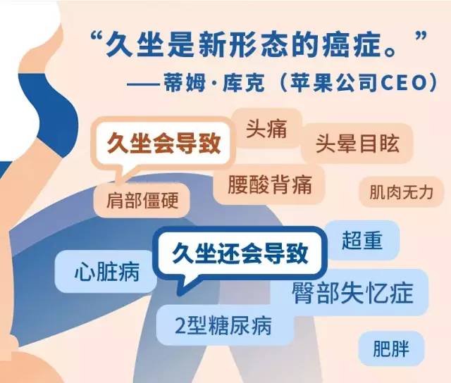 告别久坐四个动作腰细了肚子平了,缓解久坐腰疼的最佳动作