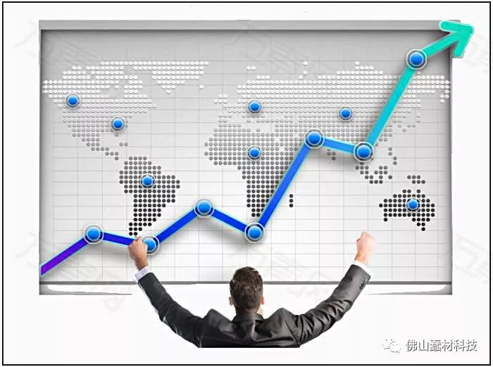 新氧科技上市,新氧科技未来5年前景