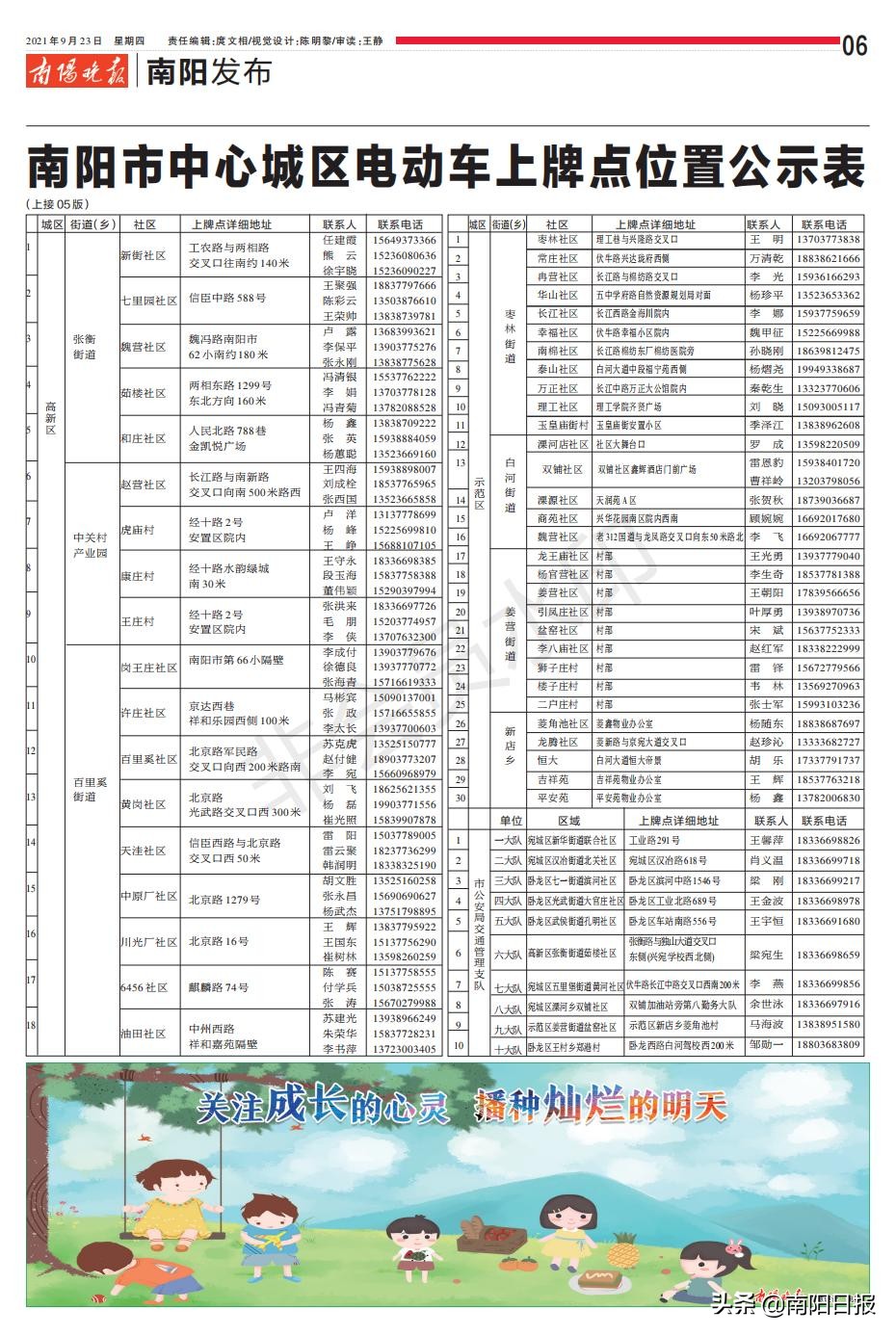 南阳卧龙区七里园社区电动车挂牌,南阳电动车挂牌网上审核驳回