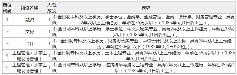 嘉兴国企招聘笔试题目,嘉兴平湖国企最新招聘