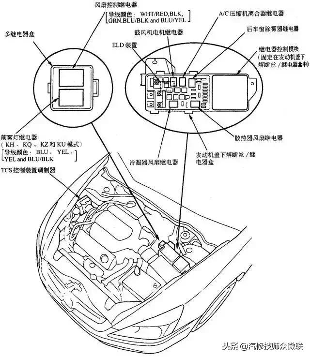 一分钟教你看懂汽车电路图,汽车电路图怎么看才简单易懂