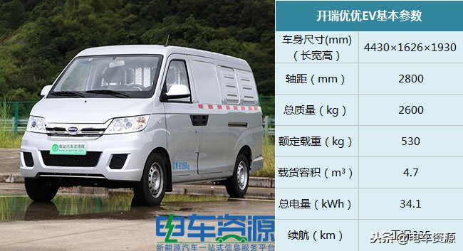 瑞驰微面新能源ec35三代落地价,瑞驰ec35是中面吗