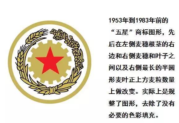 基础扫盲！五星茅台和飞天茅台到底哪个好？