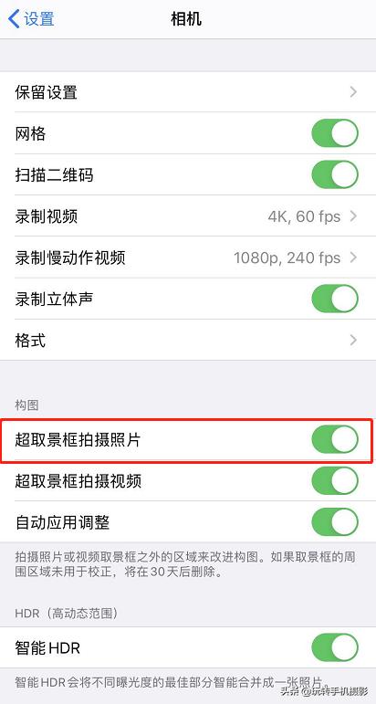 iphone12拍照功能介绍,iphone12手机拍照功能有哪些