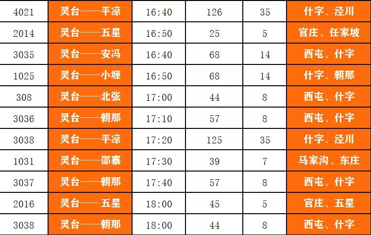 兰州至平凉客运时刻表,庄浪平凉客运时刻表