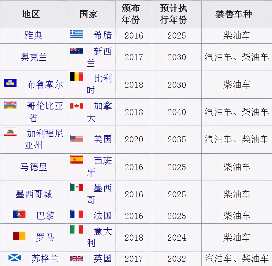 通用汽车深度解析,通用汽车大转型