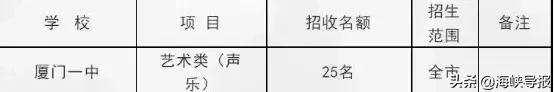 厦门6年级,六年级学生家长注意事项