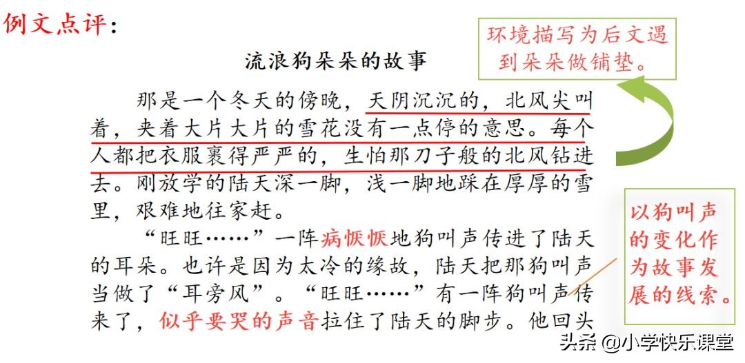 六年级上册语文小卷第四单元作文,六年级上册语文第4单元写作范文