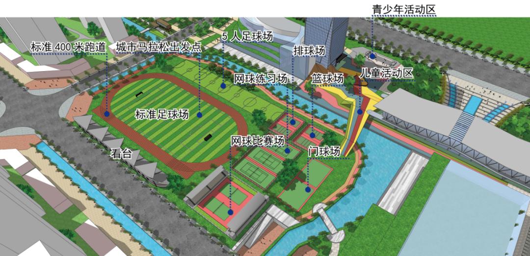 一个四五线城市，要搞一个百亿级的奥体中心，云南弥勒行不行？