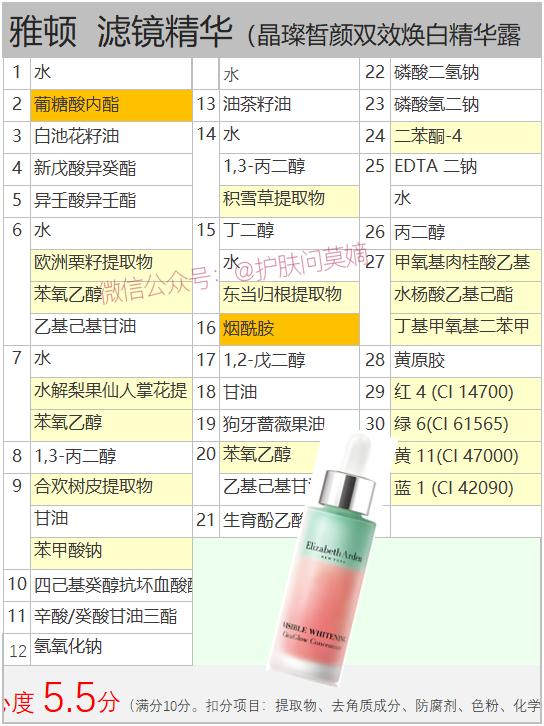 雅顿焕白,雅顿积雪草焕白精华