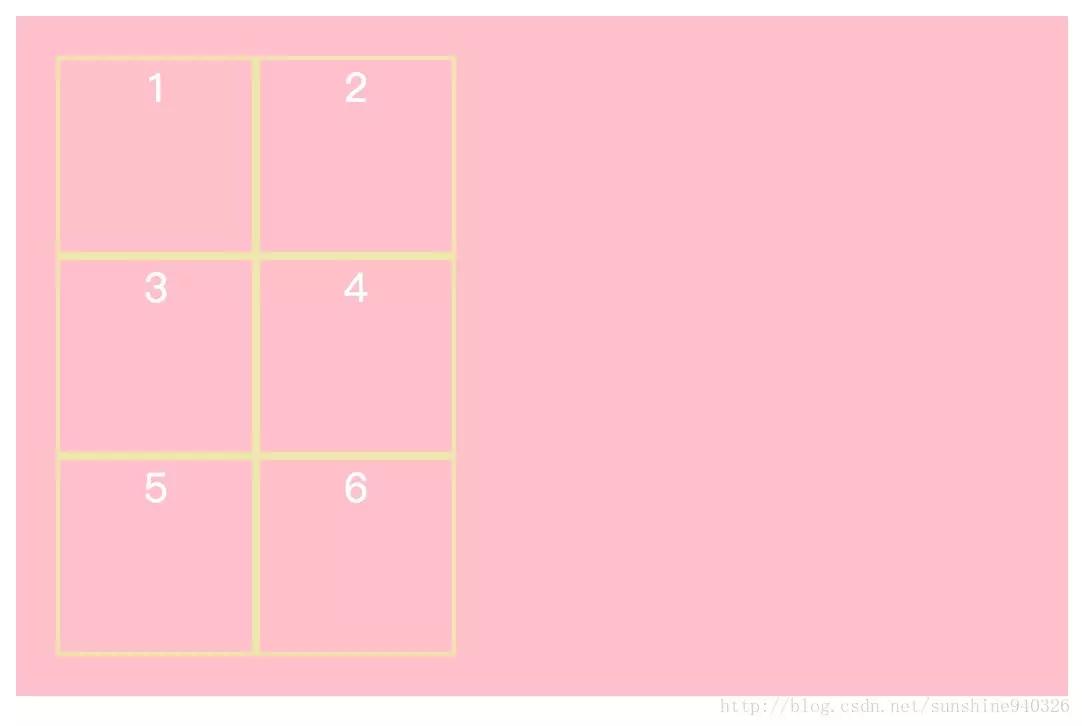 css布局详细图解,css布局教学设计如何撰写