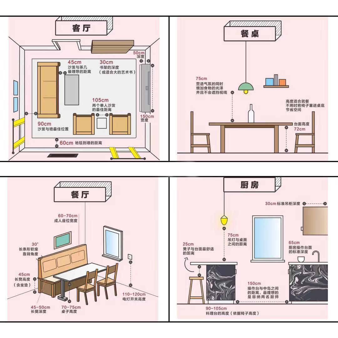 水电改造需要几天工期,马上要走水电了需要备什么