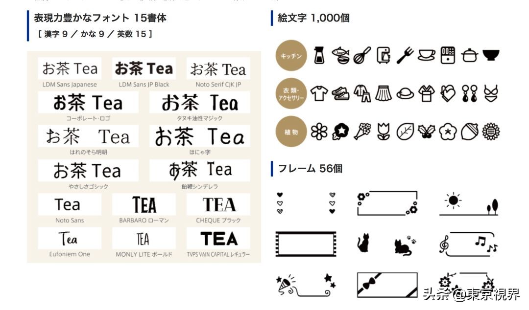 日本手帐达人,日本人做手帐需要哪些工具