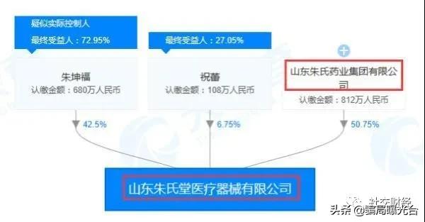 溢涌堂足贴是骗人的吗,溢涌堂老北京足贴