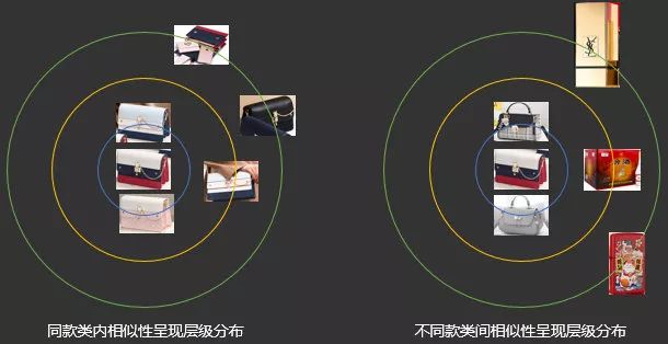 扫一扫识物的技巧,微信扫一扫识物识别怎么设置