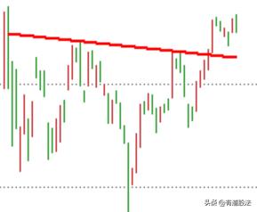 今天加仓明天能算进收益么,今天加仓明天有收益吗