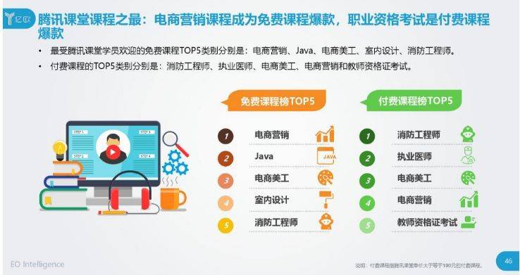 炒菜炒出200亿身价，捏脚捏出1600家店