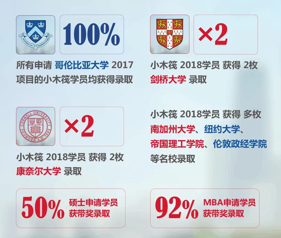 签证有效期内如何更换护照信息,签证过程中需要紧急拿回护照