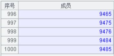 模拟数据生成,测试数据统计分析制作