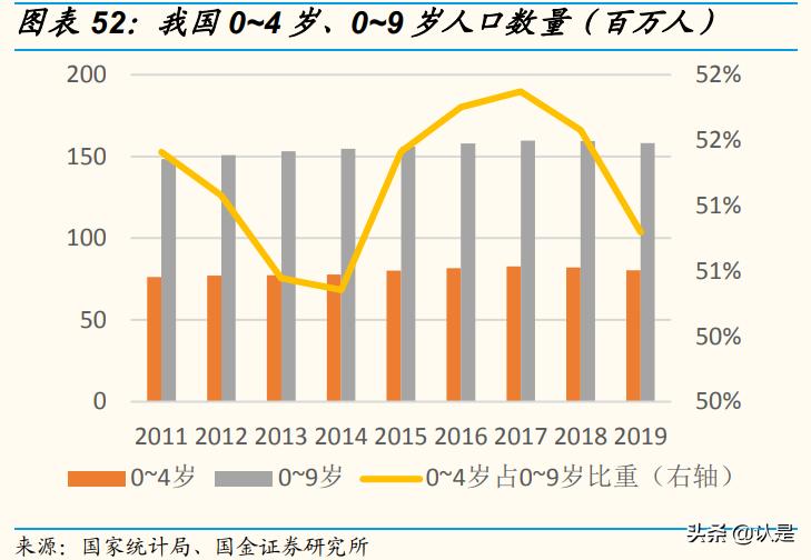 化妆品行业互联网转型,化妆品企业数字化转型