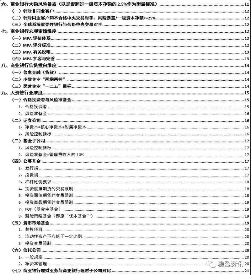 3分钟读懂中国金融体系,中国金融体系指标详解