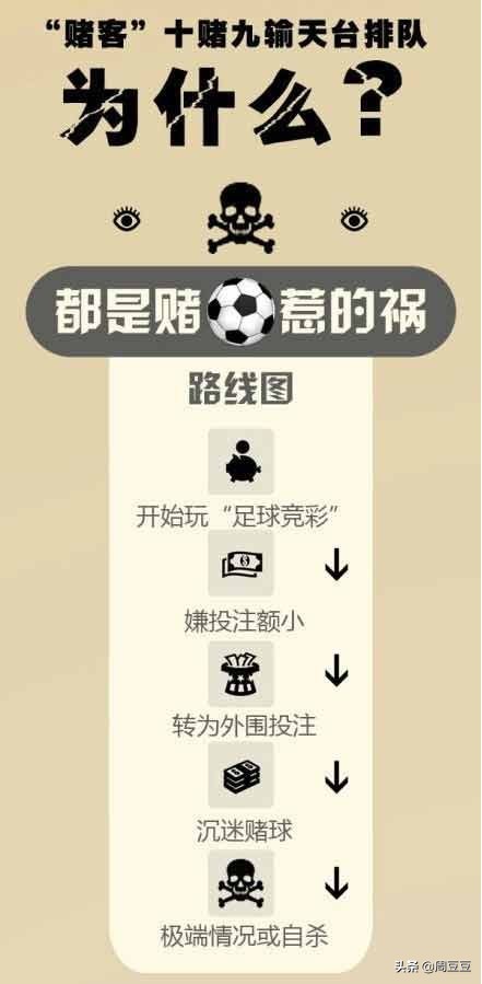 一个男人赌博弄得家破人亡,你见过沉迷赌博的人惨到什么地步