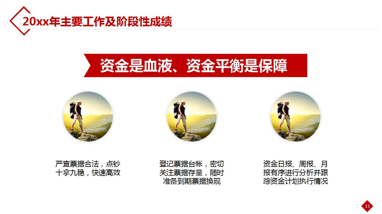 财务分析报告最后的总结,财务年度总结与展望