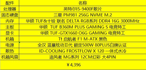 缁忓吀f1鏈壊,缁忓吀f12021