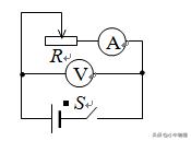 八年级物理实验归纳总结,高二下学期物理实验教学总结