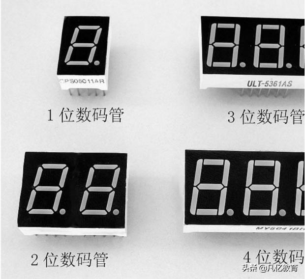 LED数码管的识别及检测方法