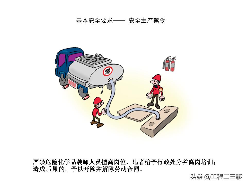 安全知识漫画四格,简单易懂的安全漫画