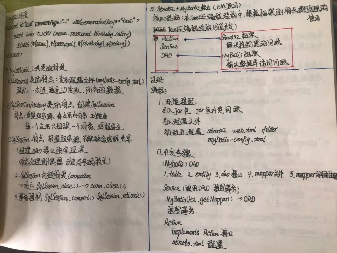 我从月薪2000到年入百万,我从月入3000到年薪百万
