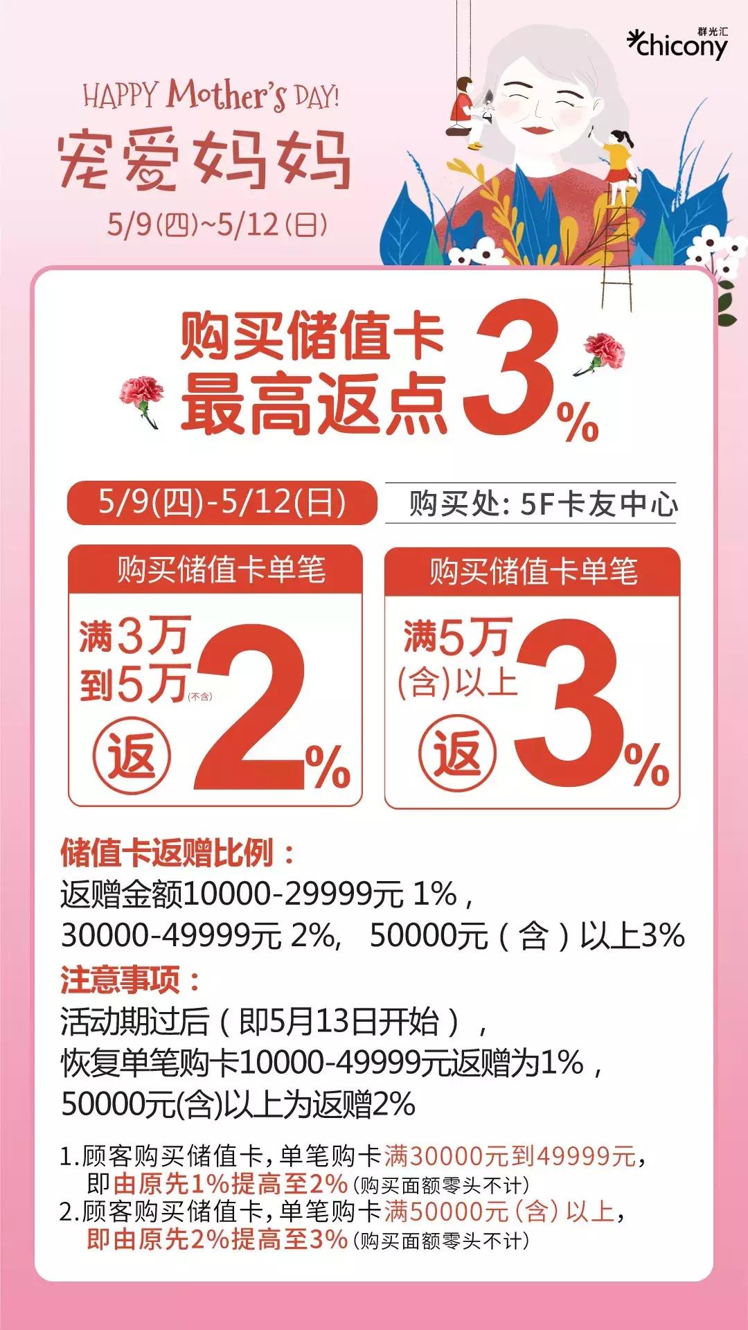 母亲节周大福有活动吗,母亲节好玩活动有哪些