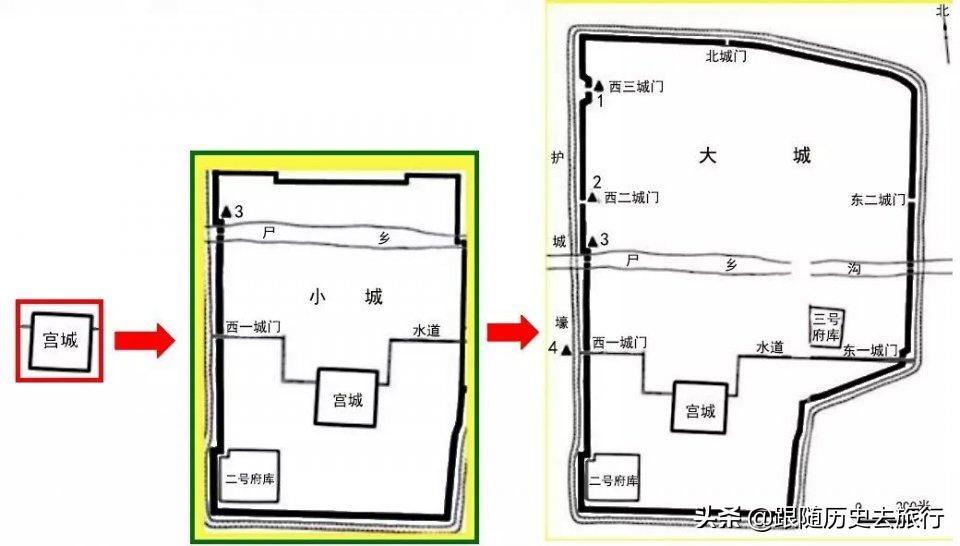 洛阳市二里头遗址,洛阳二里头遗址介绍