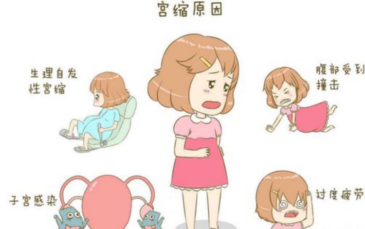 育儿说：孕晚期，发现白带增多，这个怎么回事？