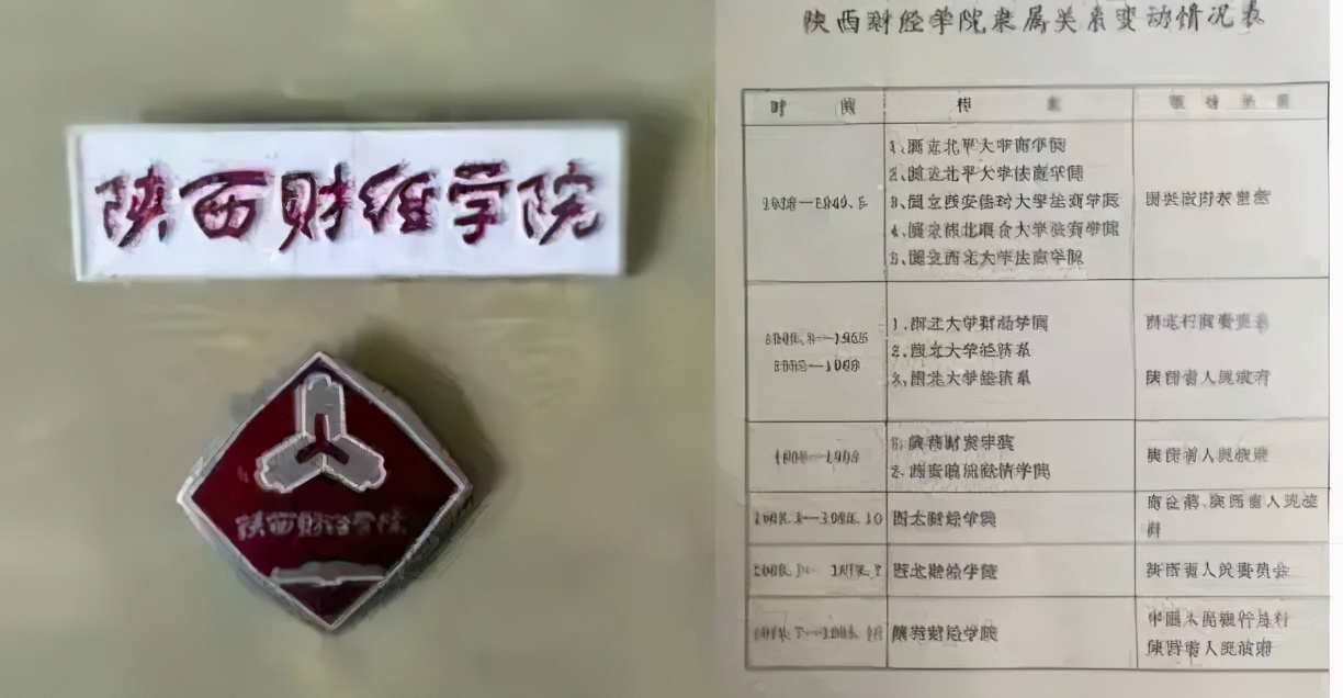 交大陕财,陕财与西财哪个好